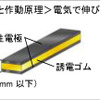 豊田合成、低消費電力ゴム振動シート「e-Rubber」を開発