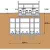 東京都ターミナル駅の横断面図。東海道新幹線ホームのほぼ真下に建設される。