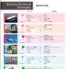 統合報告書・Kawasaki Report 2013