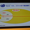 au損保は10月、「あ・う・て」、「自転車の日」の紹介を行なった。