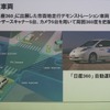 自動運転のシステム概念