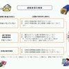 トラック悪質事業者に対する速報制度