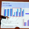 世界大会に向けたトレーニングのプログラム