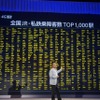 黄色の駅が、ソフトバンクがスピード調査でトップ