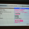 富士重工業 次世代アイサイト技術発表会