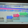 富士重工業 次世代アイサイト技術発表会