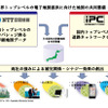 地図の共同整備イメージ
