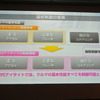 富士重工業 次世代アイサイト技術発表会