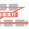 どこでもサポート