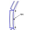 架線柱と車両の位置関係を上から見た図。今回車両に接触した架線柱は、建築限界の線路側に設置されていた。