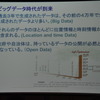 九州大学 安浦寛人理事・副学長の基調講演