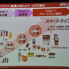 ドコモドライブネットに関する講演（スマートモビリティアジア13）