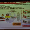ドコモドライブネットに関する講演（スマートモビリティアジア13）