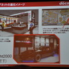 ドコモドライブネットに関する講演（スマートモビリティアジア13）