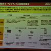 ドコモドライブネットに関する講演（スマートモビリティアジア13）