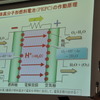 九州大学 佐々木一成教授の講演（スマートモビリティアジア13）