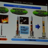 新生JAXA「エクスプローラー・トゥ・リアライズ」とは何を実現するのか…奥村理事長が講演