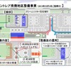 中部国際空港、南側地区の整備計画を見直し