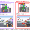 適用イメージ比較（車の陰のバイクと道標近くの歩行者の例）