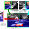 ミリ波レーダーの高精度・広視野角化のイメージ