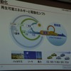 【スマートモビリティアジア13】日産FCEV開発推進室 坂幸真室長「EVとFCVの棲み分けで電動化の拡大を」