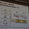 【スマートモビリティアジア13】日産FCEV開発推進室 坂幸真室長「EVとFCVの棲み分けで電動化の拡大を」