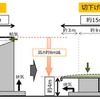 換気塔の切り下げ工事の概要。高さを約4mまで切り下げ、庇（ひさし）を設置する。