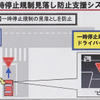 『一時停止規制見落とし防止支援システム』