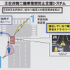 『左折時二輪車衝突防止支援システム』