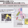 『右折時衝突防止支援システム＆歩行者横断見落とし防止支援システム』