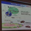 バッテリーEVと燃料電池車の位置づけ