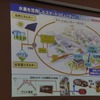 スマートグリッドが発達することで、水素を使って発電する燃料電池車に新たな価値が生まれるという
