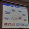 【スマートモビリティアジア13】本田技術研究所 守谷隆史氏「燃料電池車ならではの魅力を」
