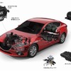マツダ3 SKYACTIV-CNG コンセプト（参考出品車）