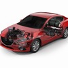 マツダ3 SKYACTIV-CNG コンセプト（参考出品車）
