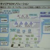 エッジ、アクセス、コアまでを仮想化する