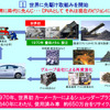トヨタグループ、リデュース・リユース・リサイクルの取り組み