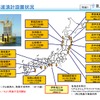 GPS波浪計の設置状況
