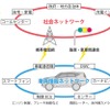 【東京モーターショー13】三菱自動車、次期型パジェロ示唆するPHEVコンセプトに次世代情報システム搭載