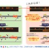 首都高、11月6日から新管制システムを稼働