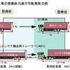【読者からのおたより】あんま無茶いって役所いじめんといてやって下さい。