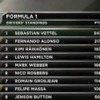 F1アブダビGP決勝（動画キャプチャ）