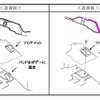 改善箇所