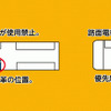 12月2日からの新たな携帯電話使用禁止エリアを示した図