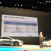 BMW i3・i8 発表会