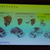 up！のパワートレイン展開