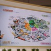 SMART MOBILITY CITY 2013