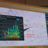 SMART MOBILITY CITY 2013