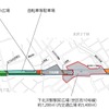 ゾーニング構想の平面図。災害発生時には緊急車両も走行できる通路などを整備する。