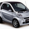 スマート2車種に限定車『BRABUS』
